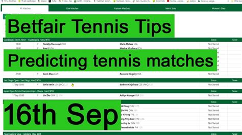 betfair tennis tips